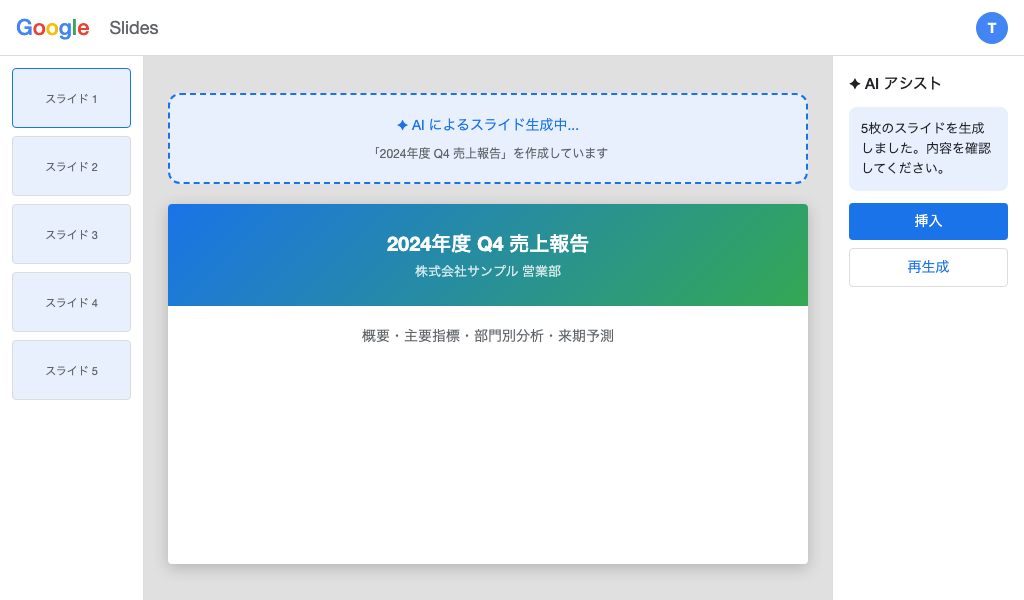 自動生成された議事録の例