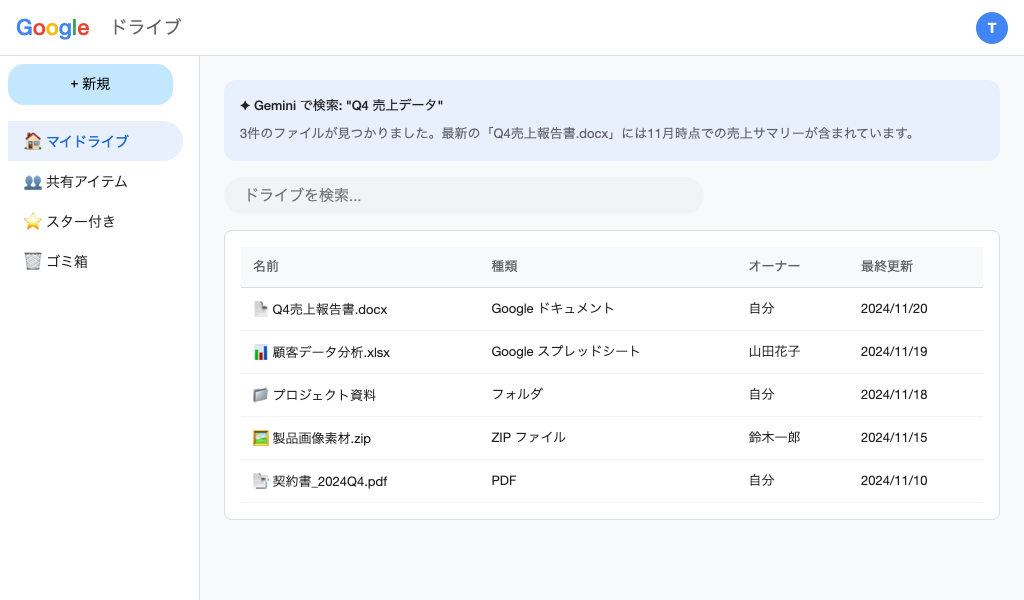 共有設定の確認画面