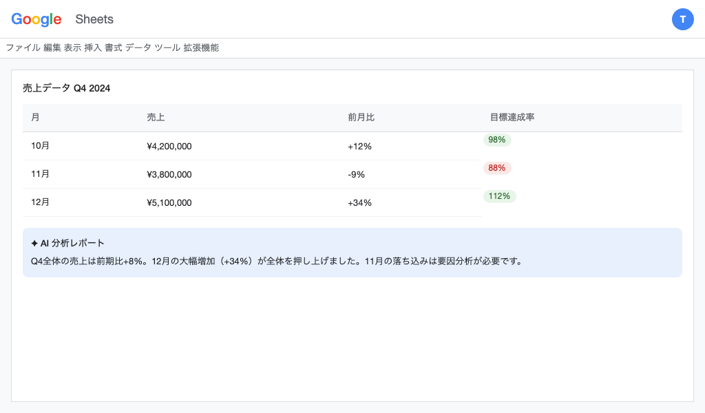 Meet AI要約機能の画面