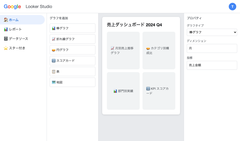 棒グラフ: 月別売上比較