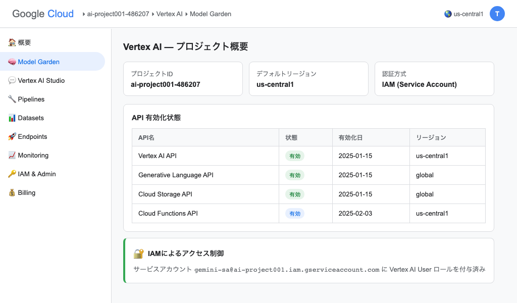 Vertex AI コンソール画面
