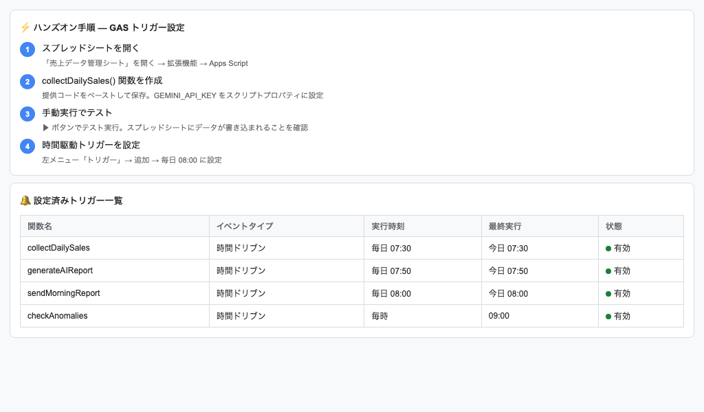 GASトリガー設定と自動集計実行画面